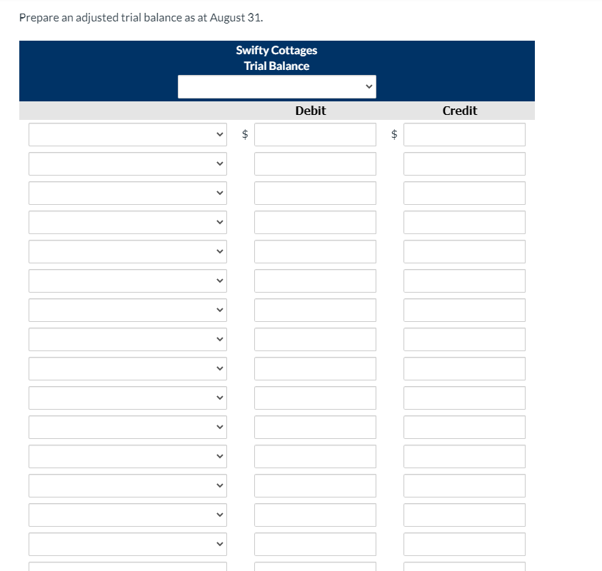 August 31, 2021 is as follows: Credit Swifty Cottages Unadjusted Trial Balance