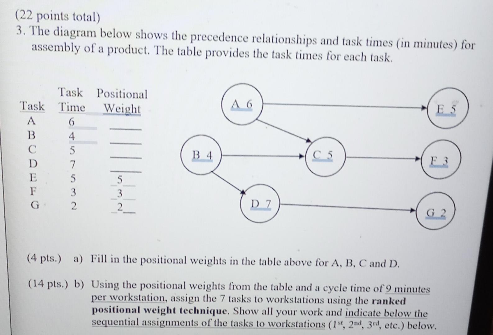  help me please Task assigned 1tt assigned to WS Task assigned