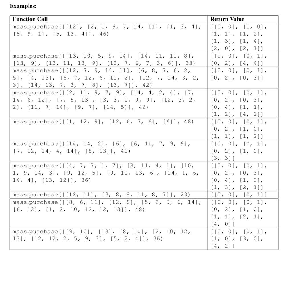 * buzz: a prime number The function returns a list of integers