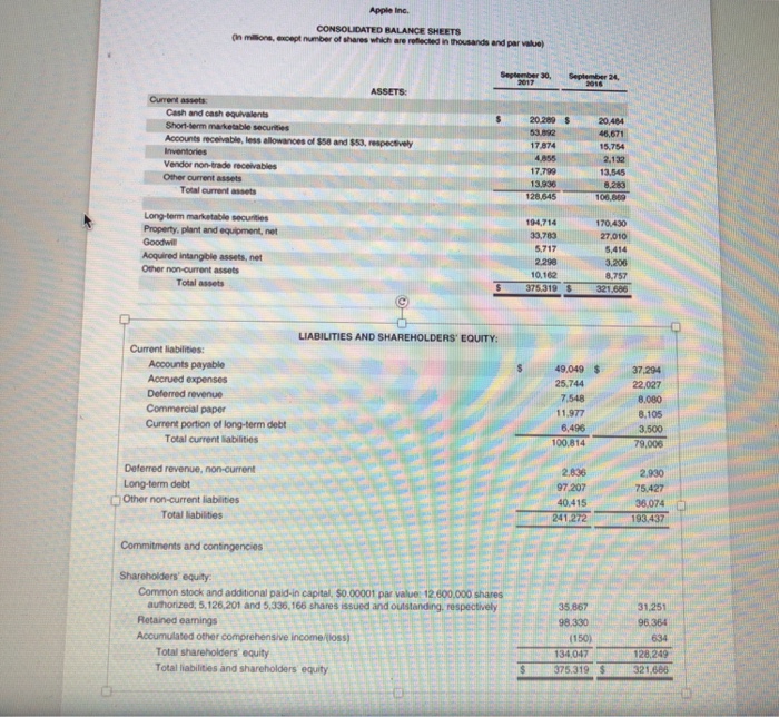 Financial Statement Analysis Part 2-120 Points Date Name Use the information contained