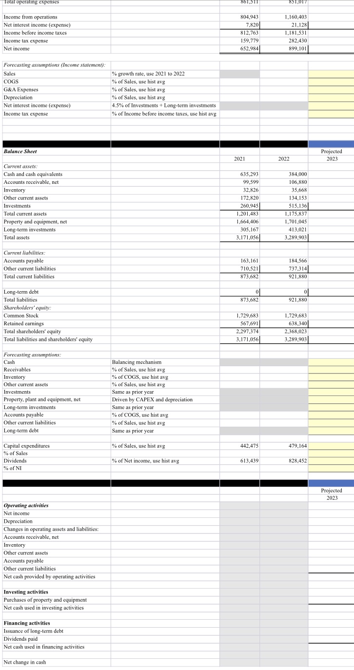 \begin{tabular}{|c|c|c|c|c|} \hline Income Statement & & & & Projected \\ \hline