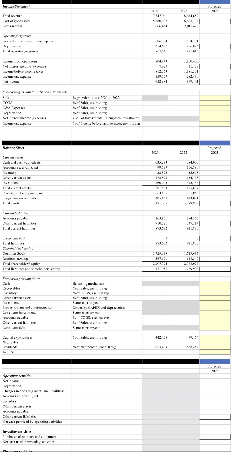 & & 2021 & 2022 & 2023 \\ \hline Total revenue &