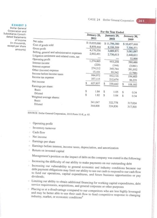 could you recommend as a possible alternative to debt? Page 2 of