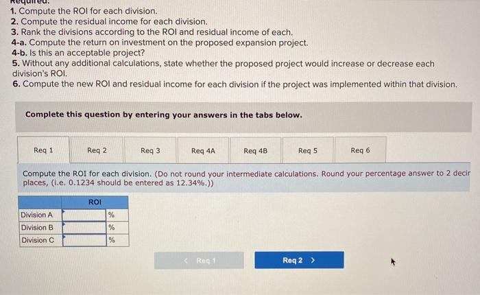 income for each division. 3. Rank the divisions according to the ROI