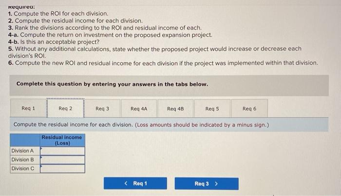 and residual income of each. 4-a. Compute the return on investment on