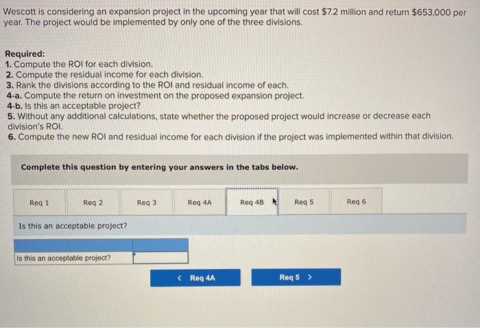 each division's ROI. 6. Compute the new ROI and residual income for