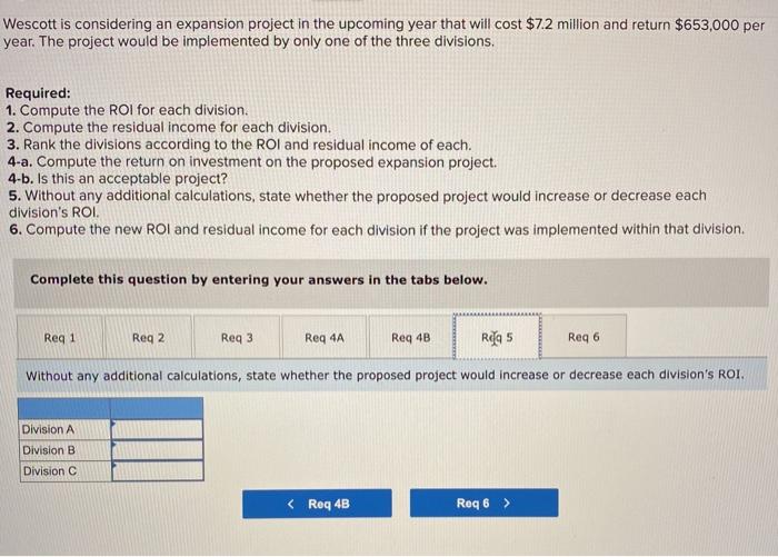 each division if the project was implemented within that division. Complete this