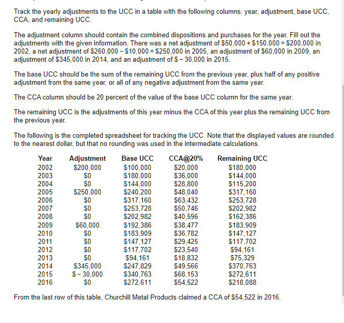 Example of another solution given . that how you have to solve