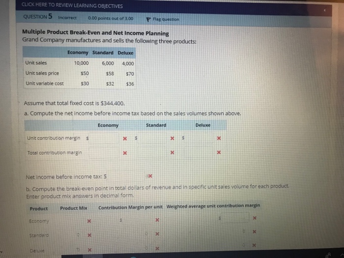 out of 3.00 Flas question Net Income Planning Nolden Company has charged