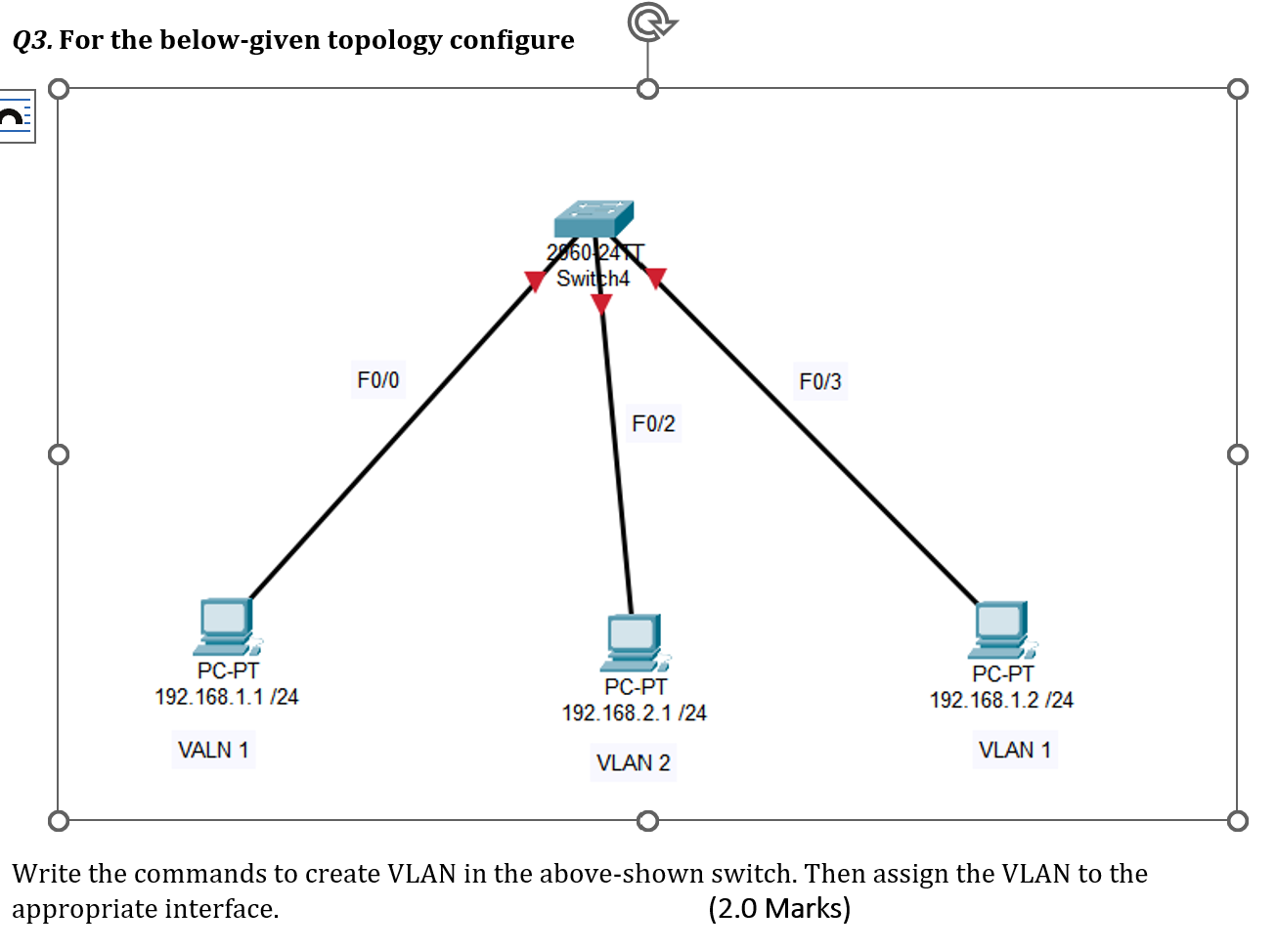  appropriate interface. (2.0 Marks)