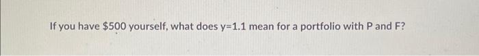 please answer, and explain each part If you have $500 yourself, what