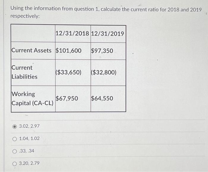  Using the information from question 1, calculate the current ratio for