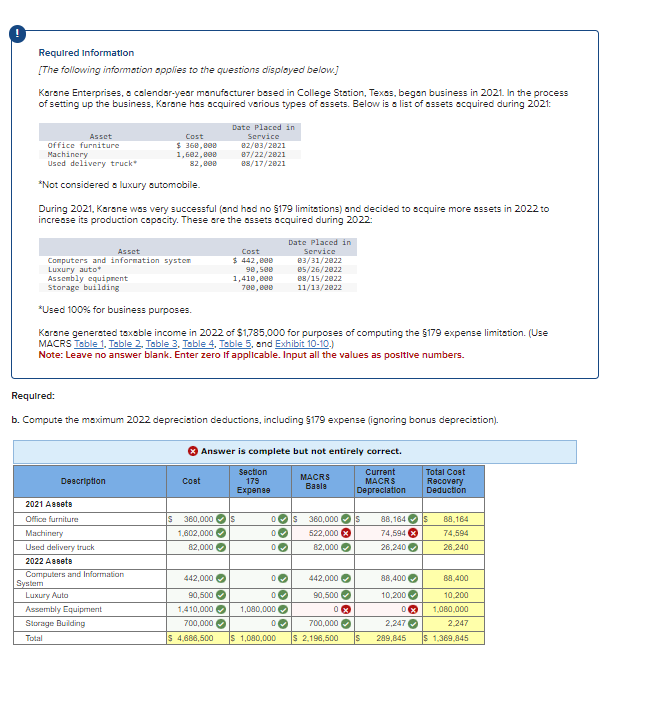 having trouble figuring out the last part Required Information [The following informotion
