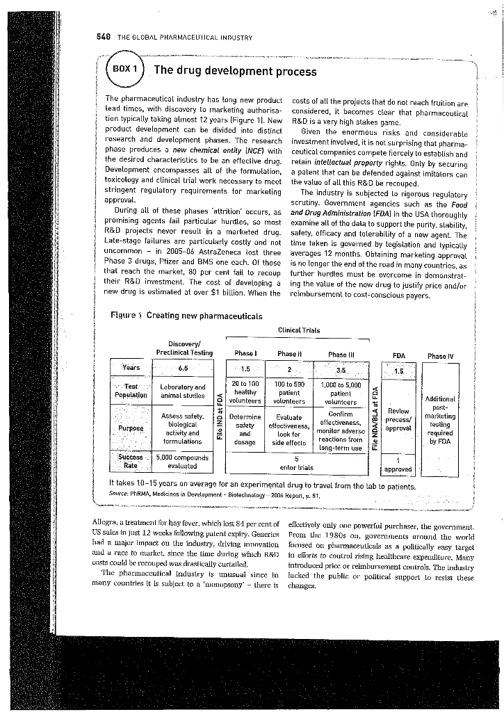forces framework. Question 2 Discuss the PESTLE environmental forces that affect the