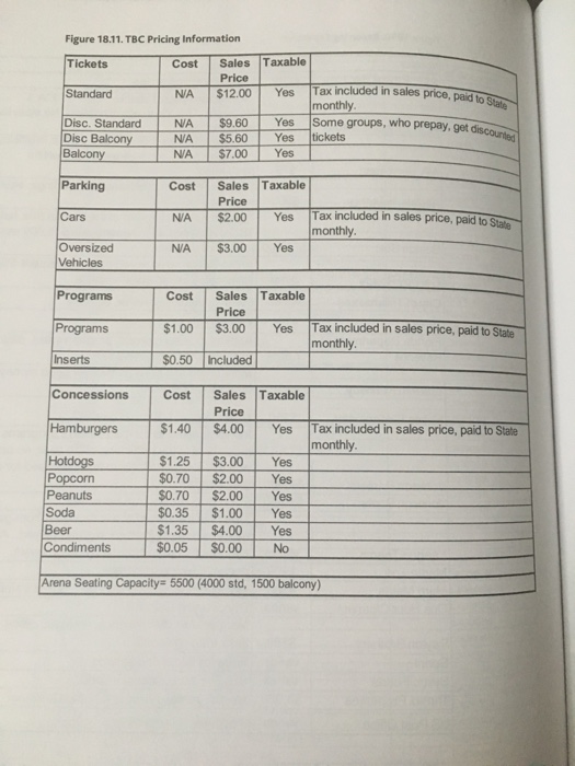 fraud The personal gain received by the perpetrators from the fraud The