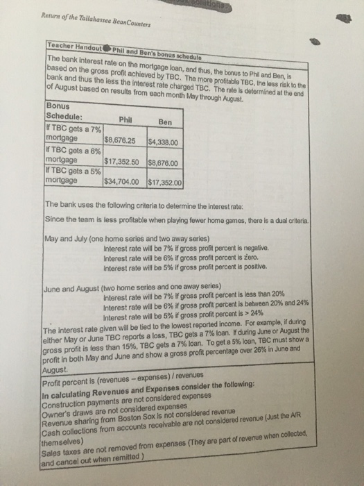 the team's owner, has told he mortgage loan for the recently completed