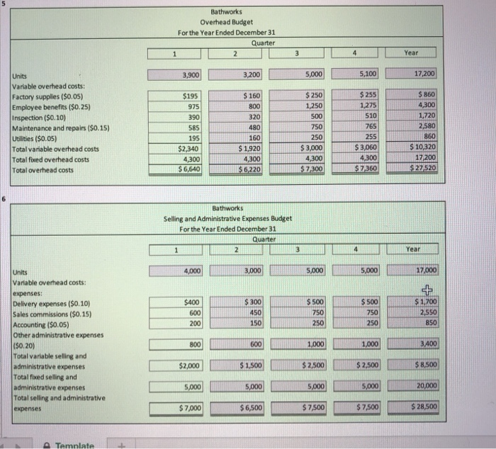 2 1 3 4 Year 12. 13 14 15 16 17 Sales