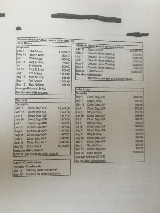 before been audited. Franklin Ken- employces that the audit is a requirement