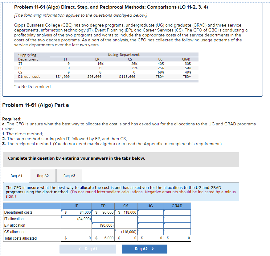  Problem 11-61 (Algo) Direct, Step, and Reciprocal Methods: Comparisons (LO 11-2,