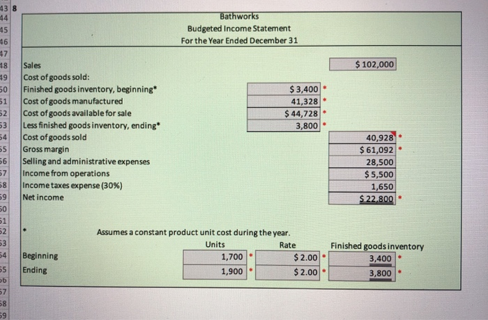 3,000 $6 $ 18,000 5,000 $6 $ 30,000 5,000 $6 $ 30,000