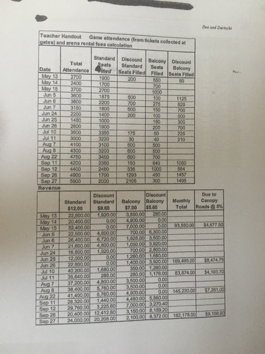 committing fraud. The envelope, addressed to Mr. Kennedy, had a Tallahassee ddress
