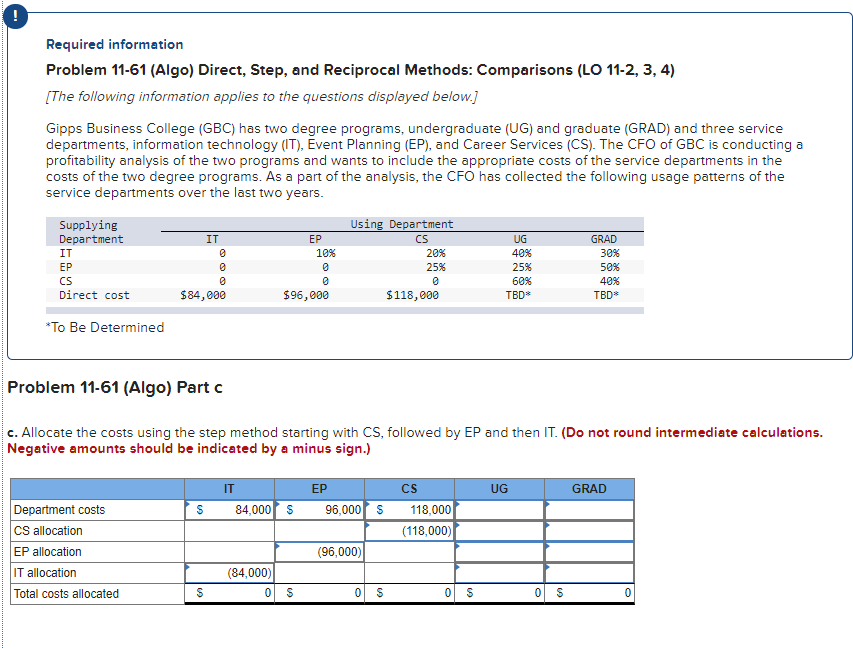 and three service departments, information technology (IT), Event Planning (EP), and Career