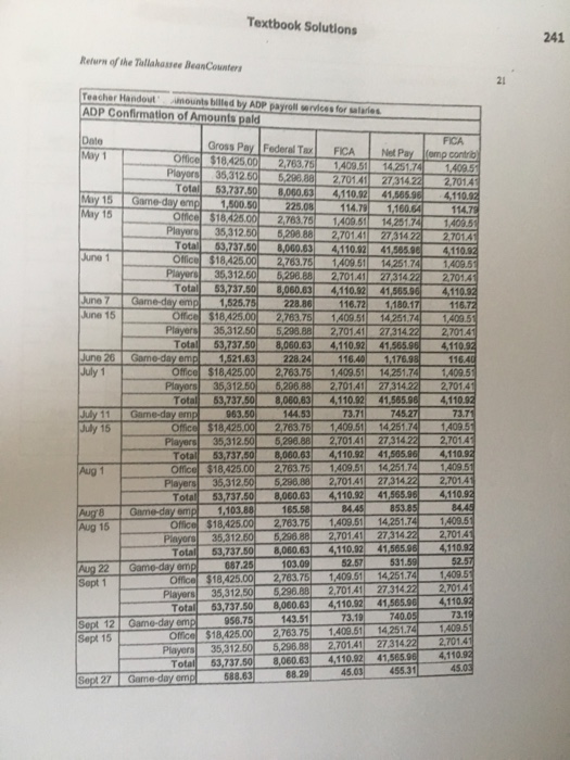 time associate Phil Ackers. Mr. Kennedy had assumed that things were running