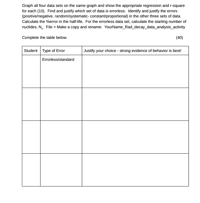  Graph all four data sets on the same graph and show
