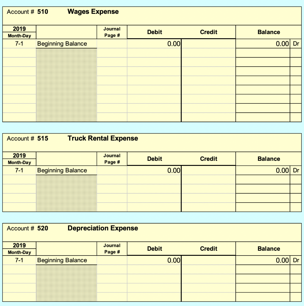 to the General Ledger.) July 1 Receive $77,850.00 cash from new investars,