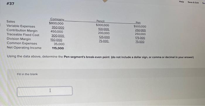  Using the data above, determine the Pen segment's break-even point (do