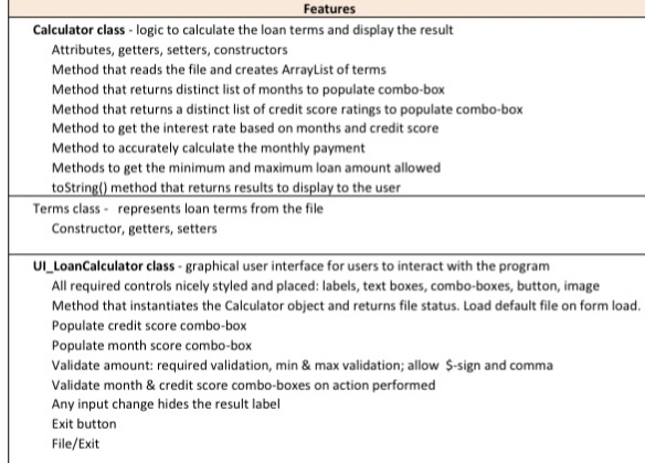 a credit score rating. The program will read the file, and display
