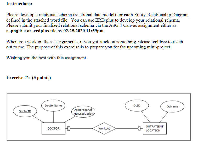  Instructions: Please develop a relational schema (relational data model) for each
