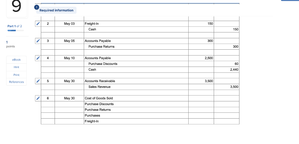 information applies to the questions displayed below. Littleton Books has the following