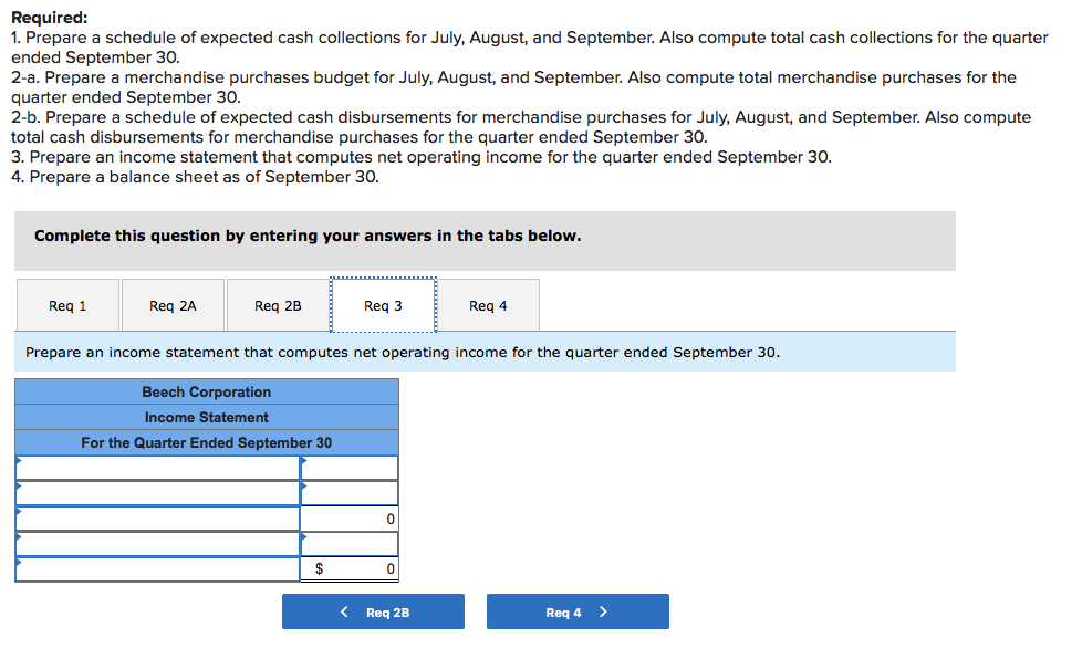 is shown below: Beech Corporation Balance Sheet June 30 Assets Cash $