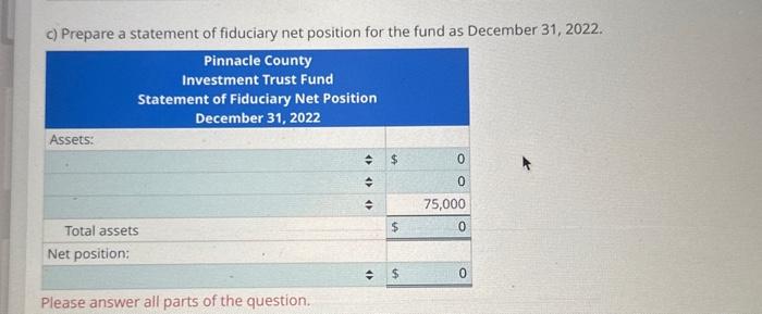 statement of fiduciary net position for the fund as December 31, 2022.