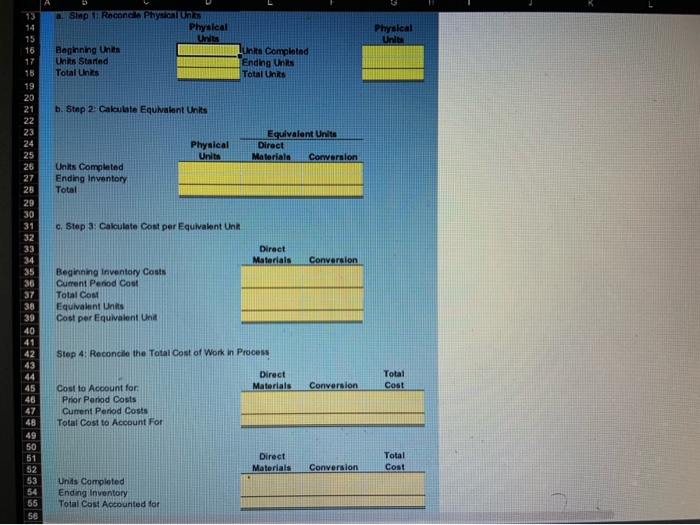 direct materials are added at the beginning of the manufacturing process. Information