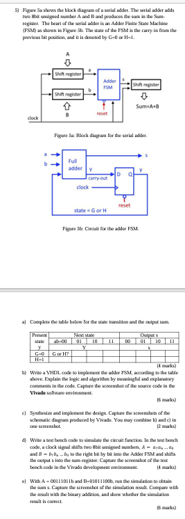  Help to give the full solution and answer with the VHDL