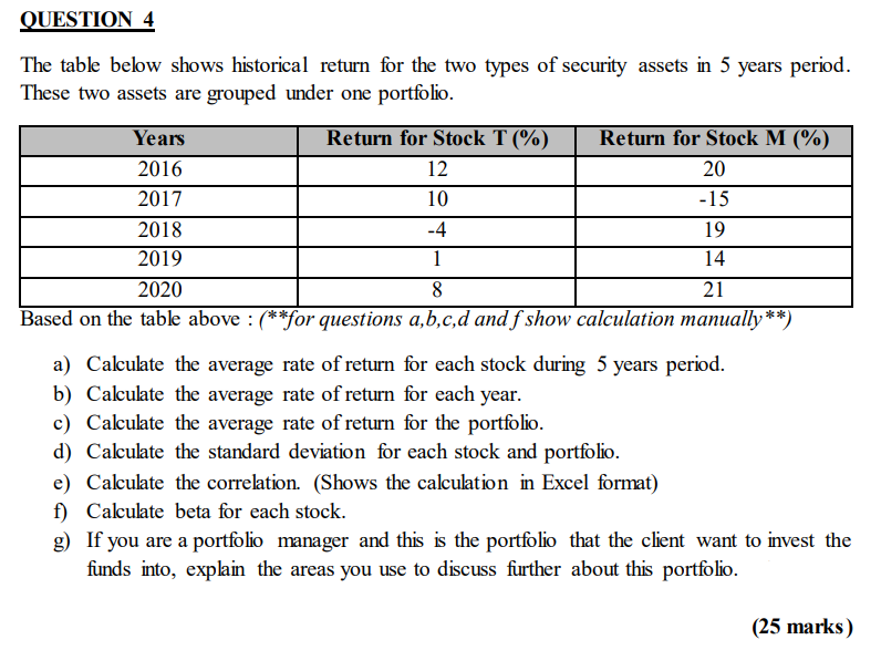  QUESTION 4 -15 The table below shows historical return for the