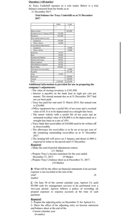  Question 1(40 marks) A- Tracy Underhill operates as a sole trader.
