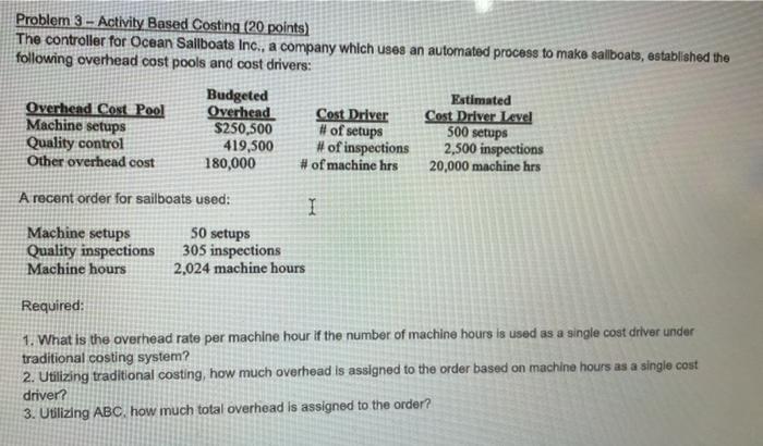  Problem 3 - Activity Based Costing (20 points) The controller for