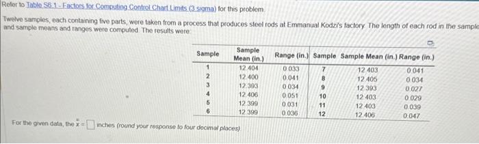  Reler to Tabhe S6.1 - Factors for Computing Control Chart Limits.