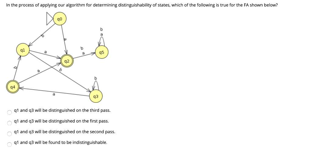 In the process of applying our algorithm for determining distinguishability of