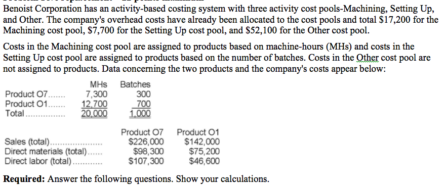 A) Calculate activity rates for each activity cost pool using activety-based