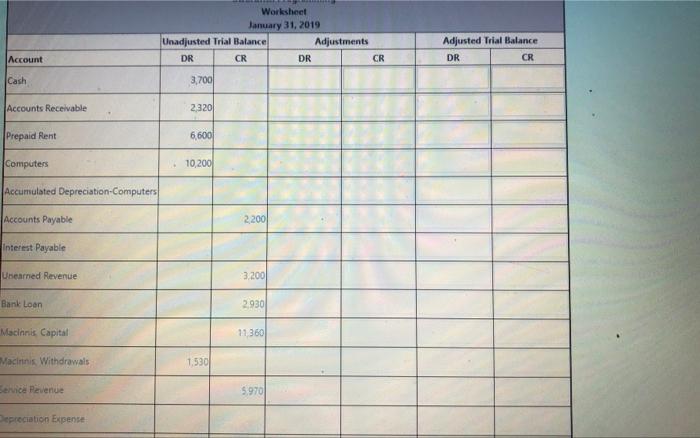 to the security industry. At the end of January 2019, they had