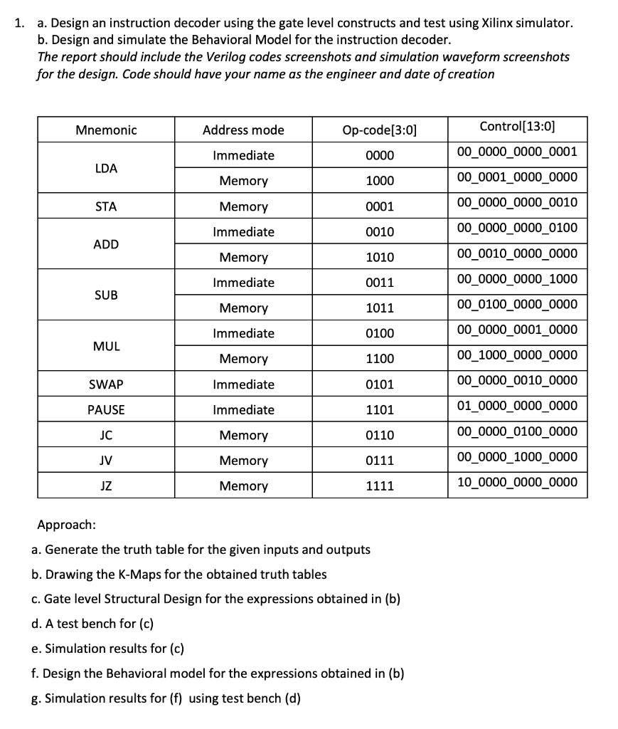  1. a. Design an instruction decoder using the gate level constructs
