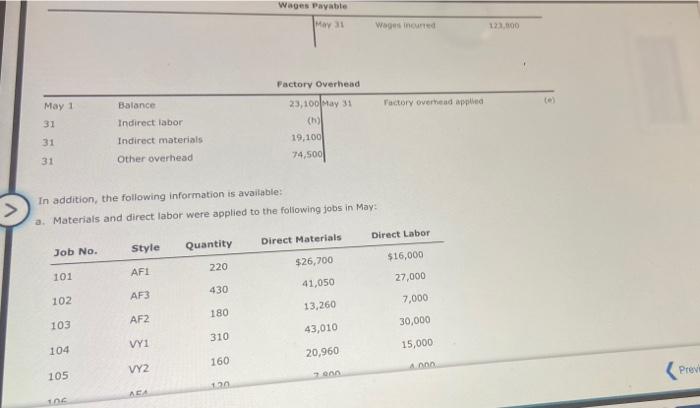 Company manufactures custom guitars in a wide variety of styles. The following