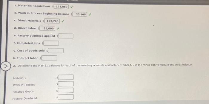in Process Completed jobs May 1 31 Balance Materials (6) 31 (c)