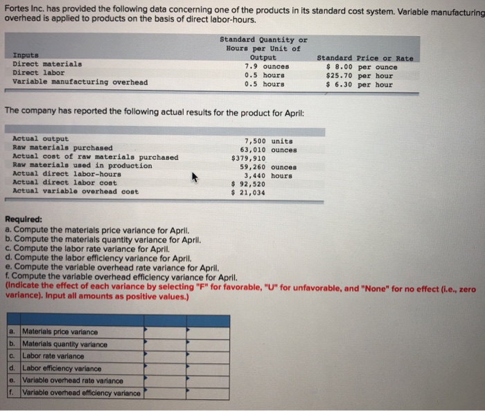  a. Compute the materials price variance for April. b. Compute the