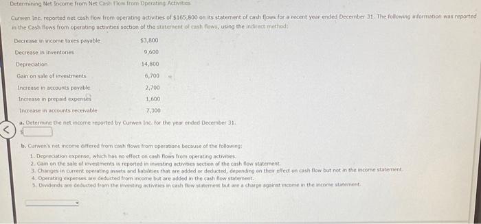  Determinifig Net Intome from Net Cisti How from ODerating Activies Curwen