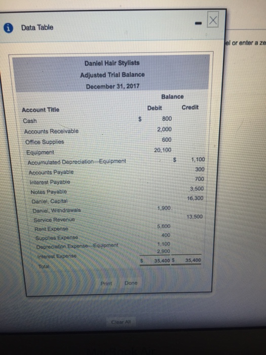 4 Homework Score: 0 of 2 pts 4 of 11 (5 complete)